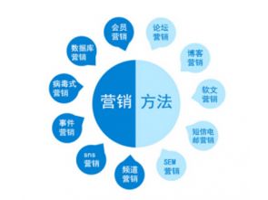 深圳市賽億科技 引領(lǐng)物聯(lián)網(wǎng)行業(yè)創(chuàng)新與解決方案開(kāi)發(fā)